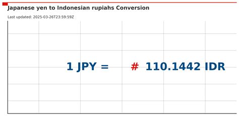 2000jpy|2000 jpy to idr.